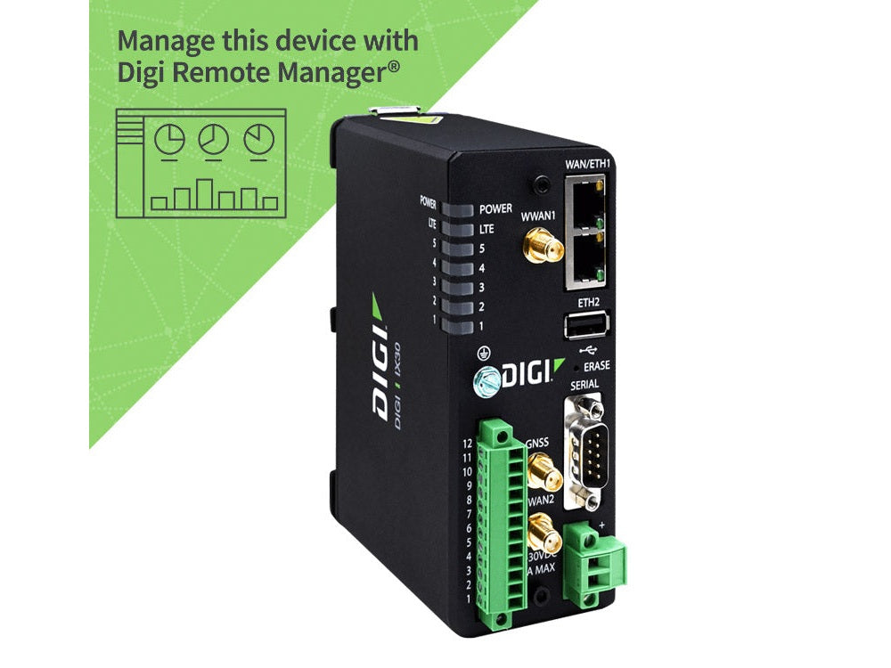 Digi IX30 - LTE Cat 4, GNSS, Worldwide, Dual Ethernet, DB9M RS-232/422/485, USB 2.0, GPIOs, No Accessories.