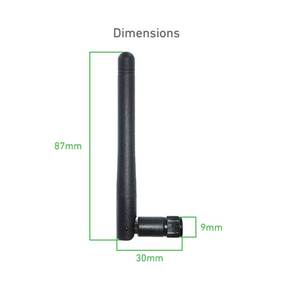 bluetooth antenna, X feet (Y meters)