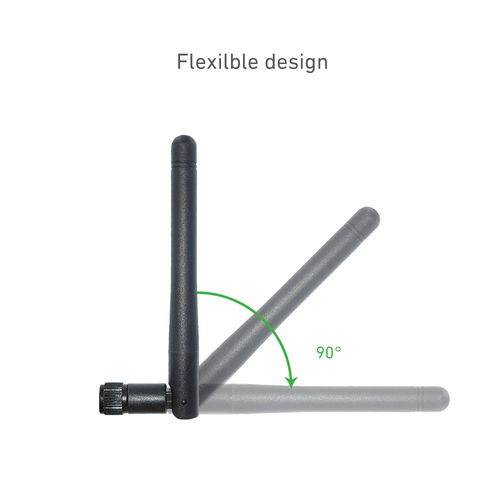 bluetooth antenna, X feet (Y meters)