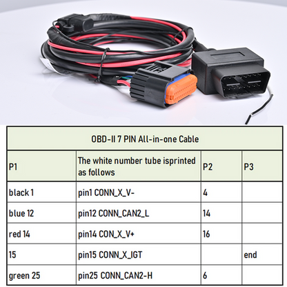 Cable de prueba todo en uno de 26 pines: El cable tiene extremos P1 y P2: P1 es hembra de 26 pines, conectado al VT310; P2 es de extremo abierto, que requiere un adaptador de 9-48 V. Ideal para entornos de ingeniería y pruebas en interiores.