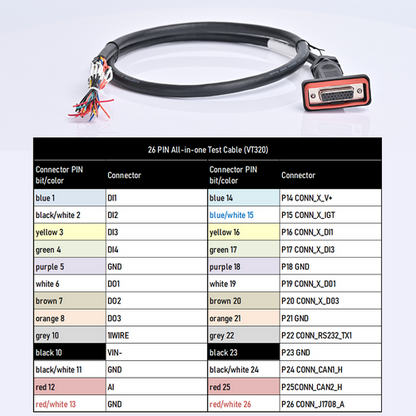 Cable de prueba todo en uno de 26 pines: El cable tiene extremos P1 y P2: P1 es hembra de 26 pines, conectado al VT310; P2 es de extremo abierto, que requiere un adaptador de 9-48 V. Ideal para entornos de ingeniería y pruebas en interiores.