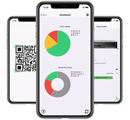 Digi Remote Manager Premier - 5 Year Edition