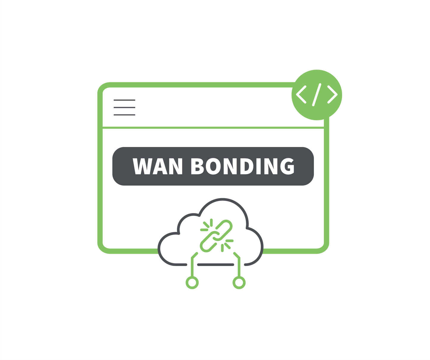 WAN Bonding add on license with Bondix S.A.NE IoT license (100Mbps max bonded bandwidth)